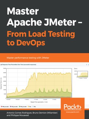 cover image of Master Apache JMeter--From Load Testing to DevOps